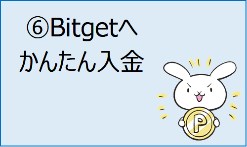 ⑥入金方法